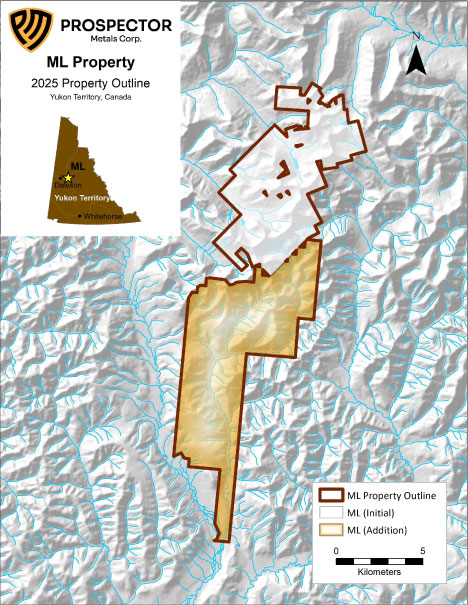 Figure 2. ML Project Claim Map